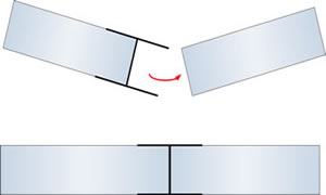 seals for the Gm System folding glass doors